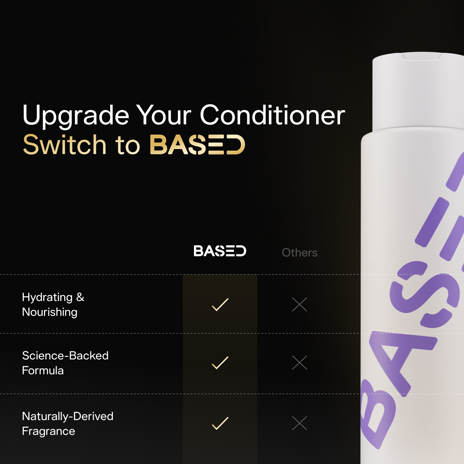 Conditioner - Image 5